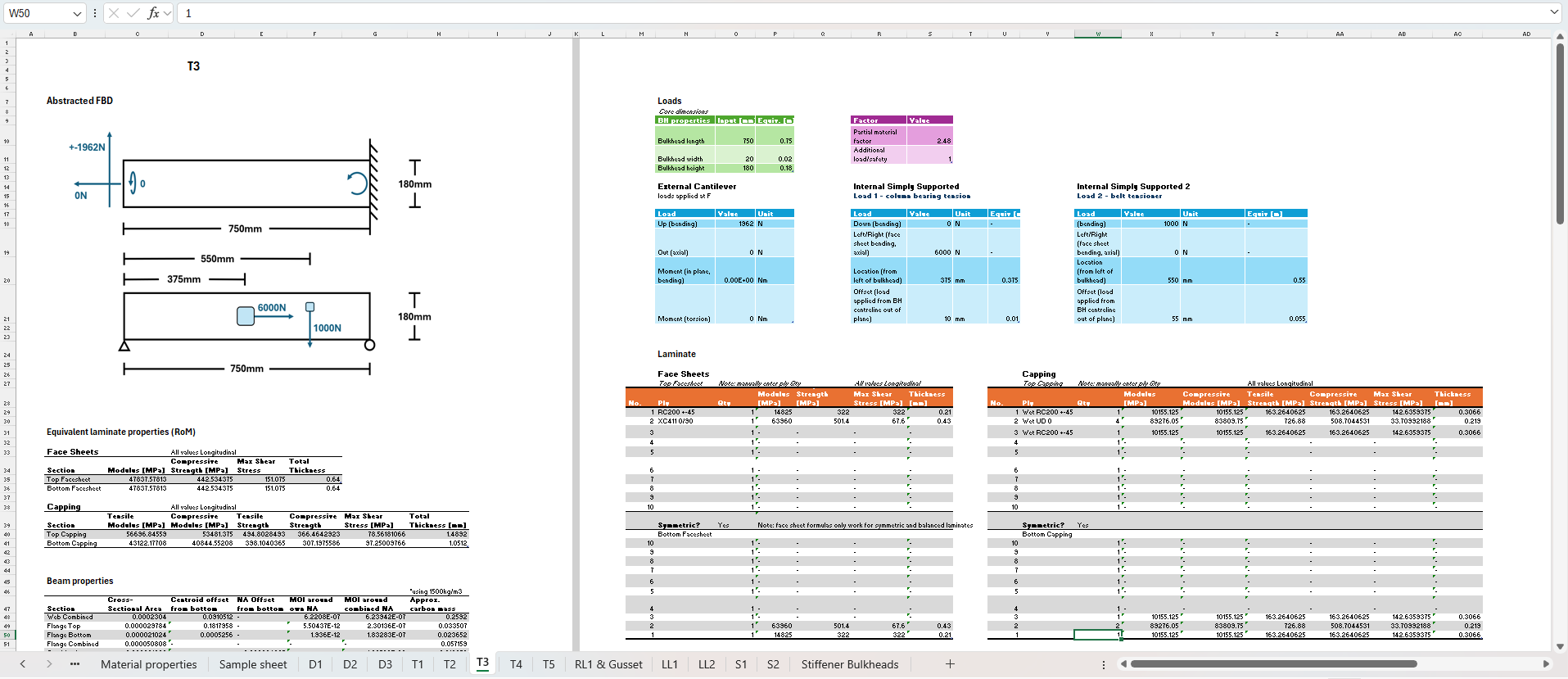 Excel RoM analysis