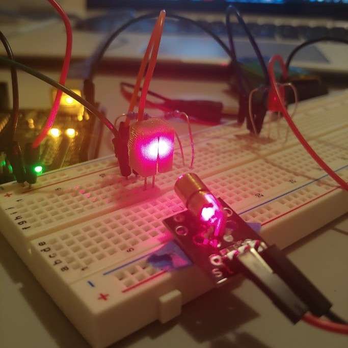 Laser tripwire testing