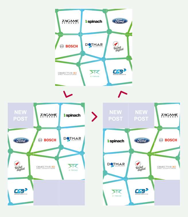 always aligning sponsor grid