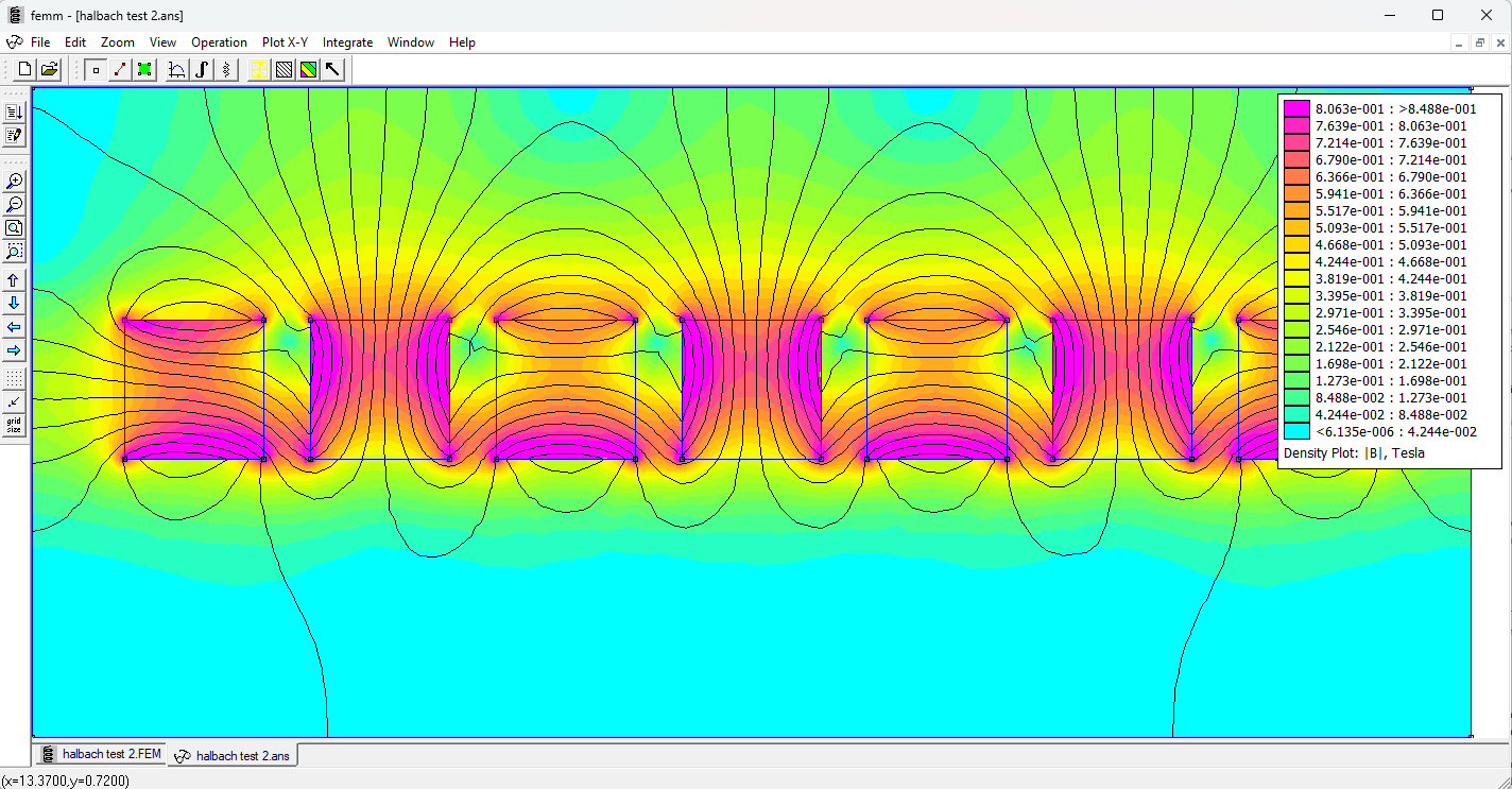 FEMM halbach array simulation