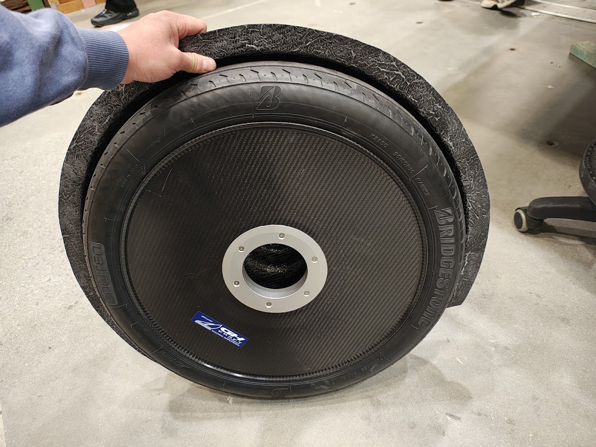 Wheel Jacket tolerances visualised