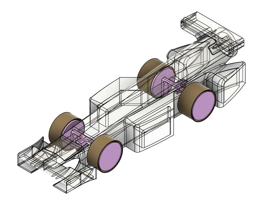 Wheel System outline